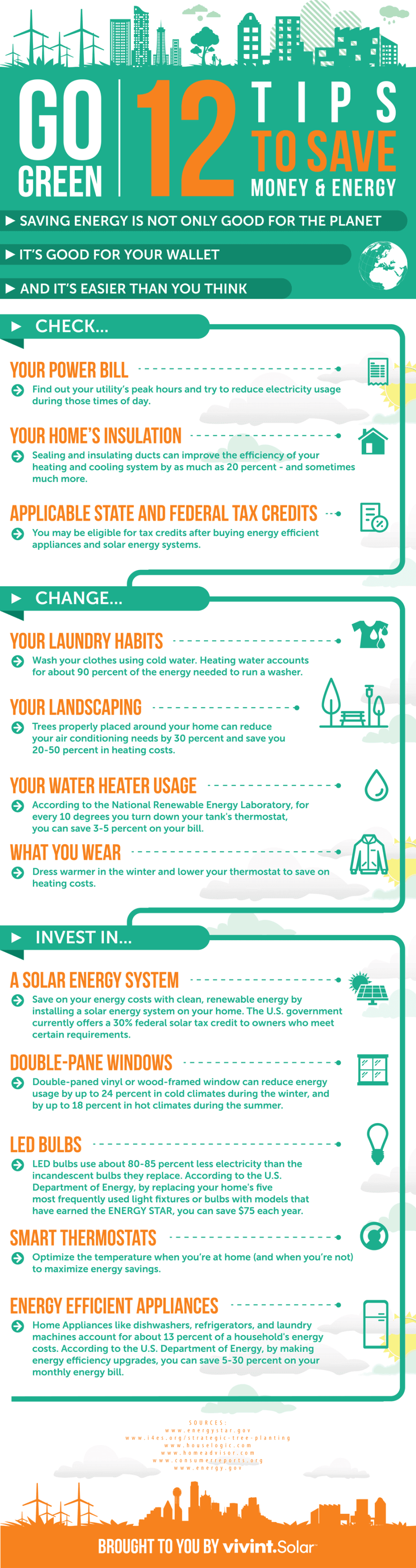Save Money Using Green Energy